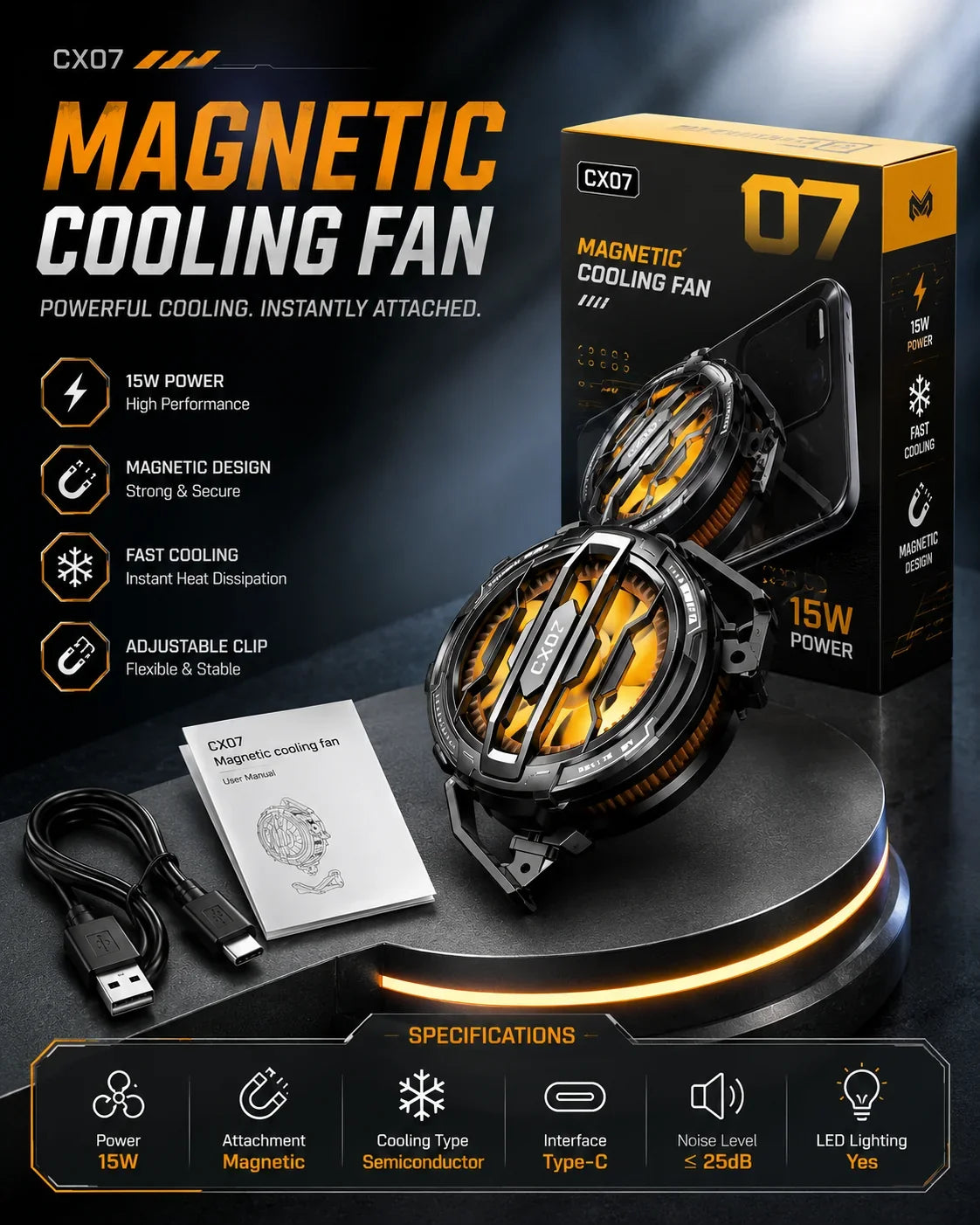 Mobile Cooling Fans