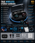 TWS Bluetooth 5.3 Wireless Earbuds with LED Display | 25 Hours Playtime | Touch Control | Type-C Fast Charging | Built-in Mic | IPX4 Water Resistant