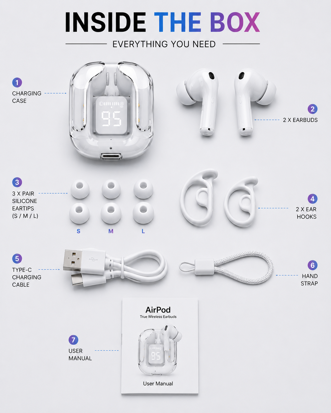 TWS Wireless Bluetooth 5.3 Earbuds with Digital Display – HiFi Stereo Sound, Noise Reduction, Touch Control & Type-C Fast Charging