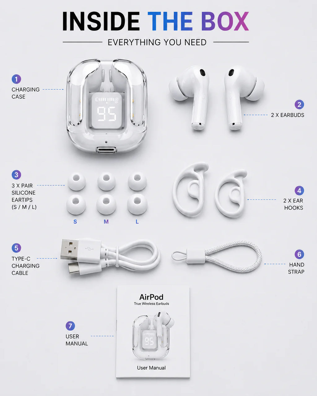 TWS Wireless Bluetooth 5.3 Earbuds with Digital Display