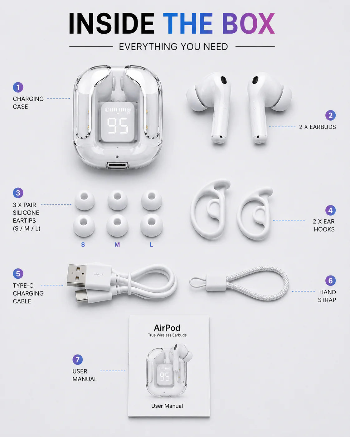 TWS Wireless Bluetooth 5.3 Earbuds with Digital Display