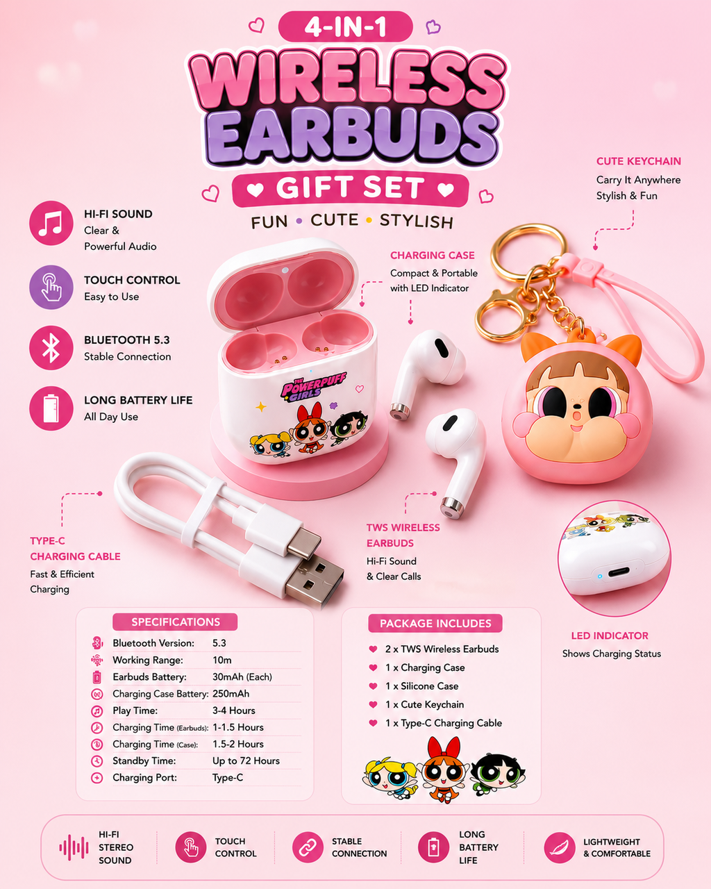 Powerpuff Girls 4-in-1 Wireless Earbuds