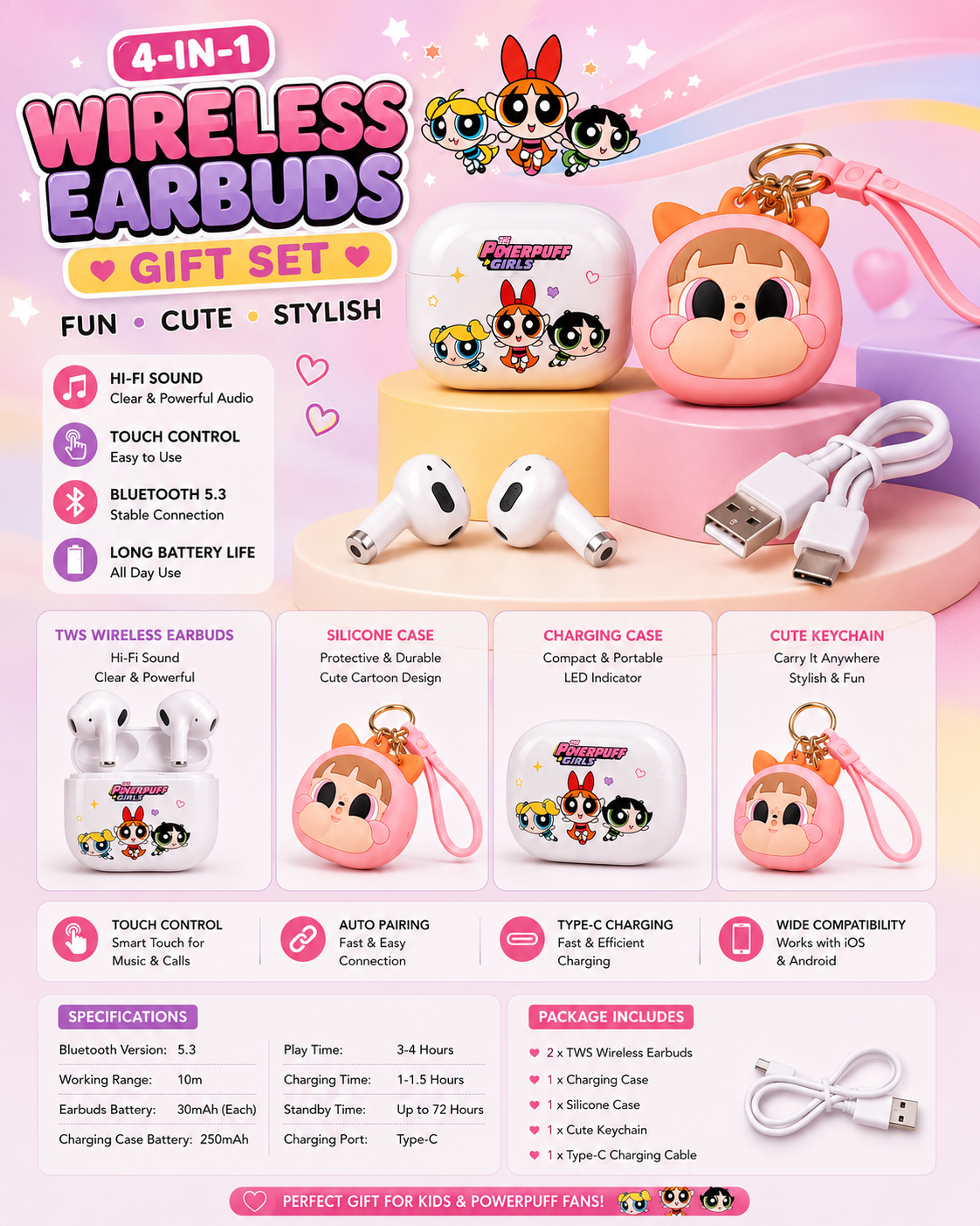 Powerpuff Girls 4-in-1 Wireless Earbuds Gift Set | Bluetooth 5.3 TWS Earbuds with Charging Case, Silicone Cover & Cute Keychain | Type-C Charging | Perfect Gift for Girls & Kids
