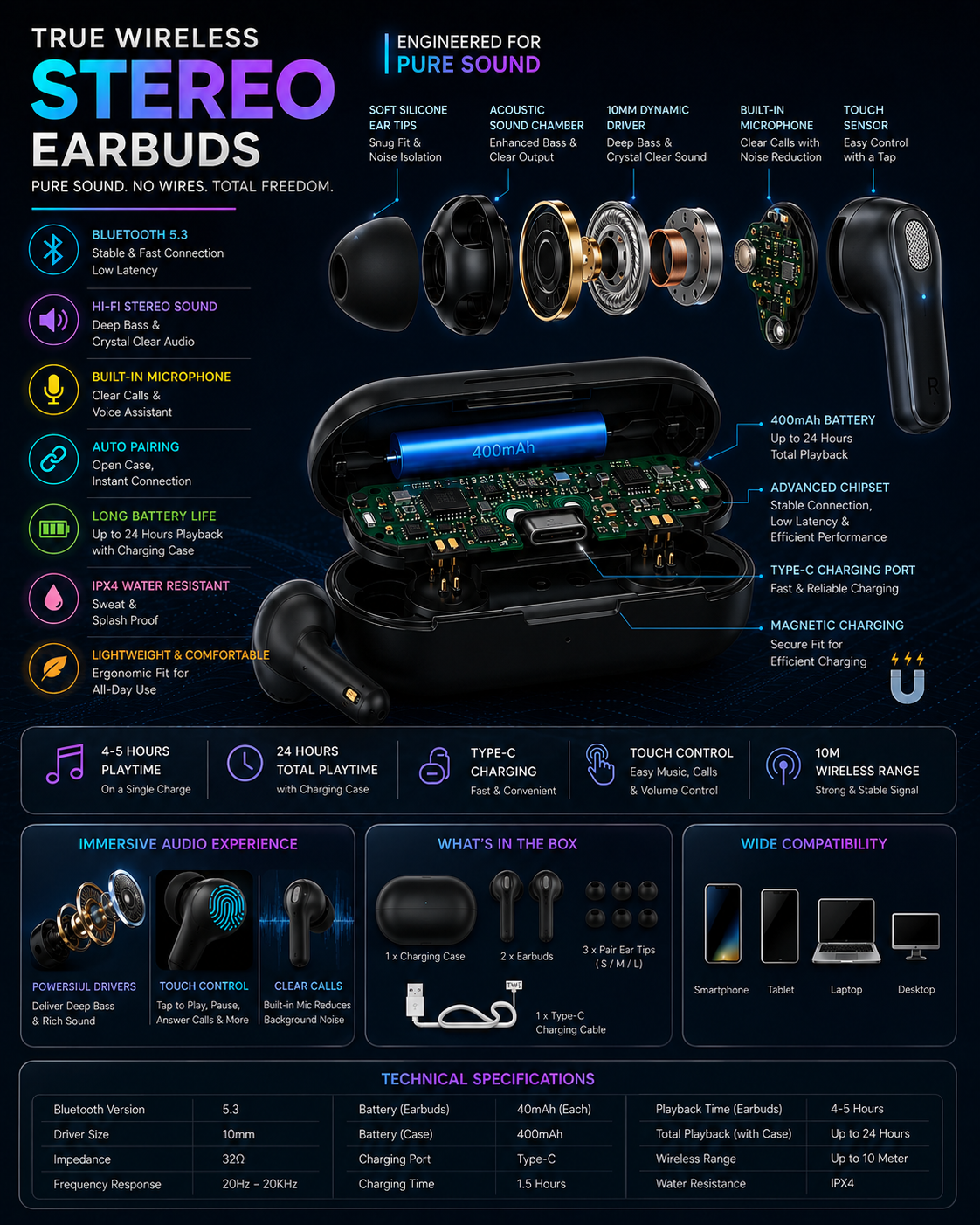 TWS Bluetooth 5.3 Wireless Earbuds | Hi-Fi Stereo Sound | Touch Control | Type-C Fast Charging | 24H Playtime | IPX4 Water Resistant