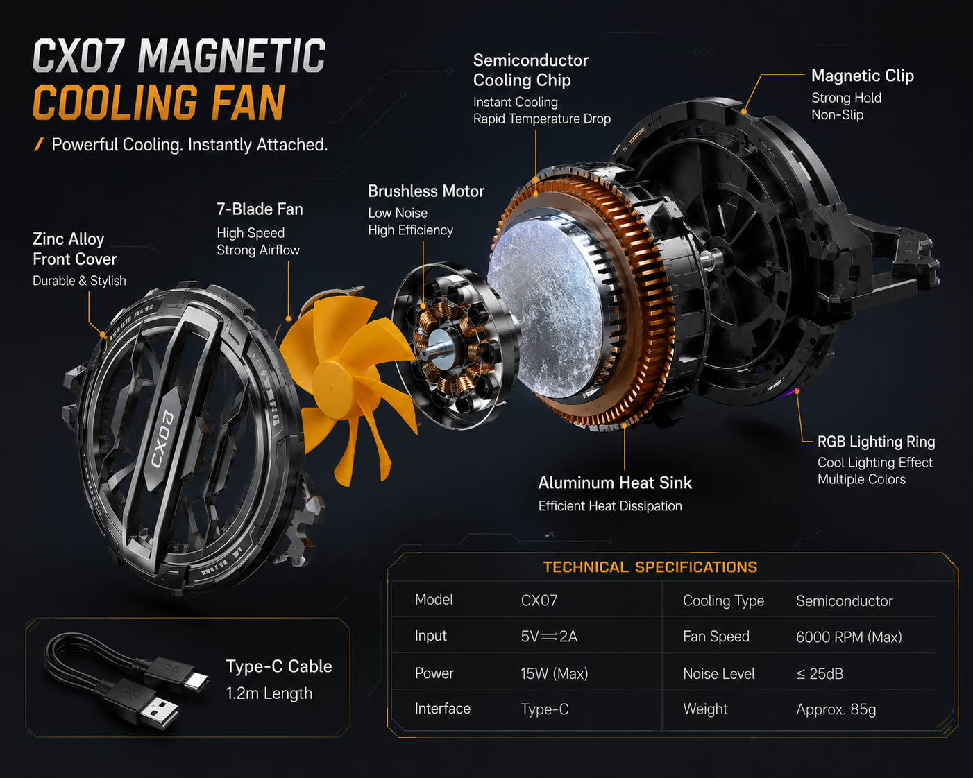 CX07 Magnetic Mobile Cooling Fan | RGB Gaming Phone Cooler | Semiconductor Cooling | Type-C Powered | Ultra-Quiet 7-Blade Fan for iPhone & Android