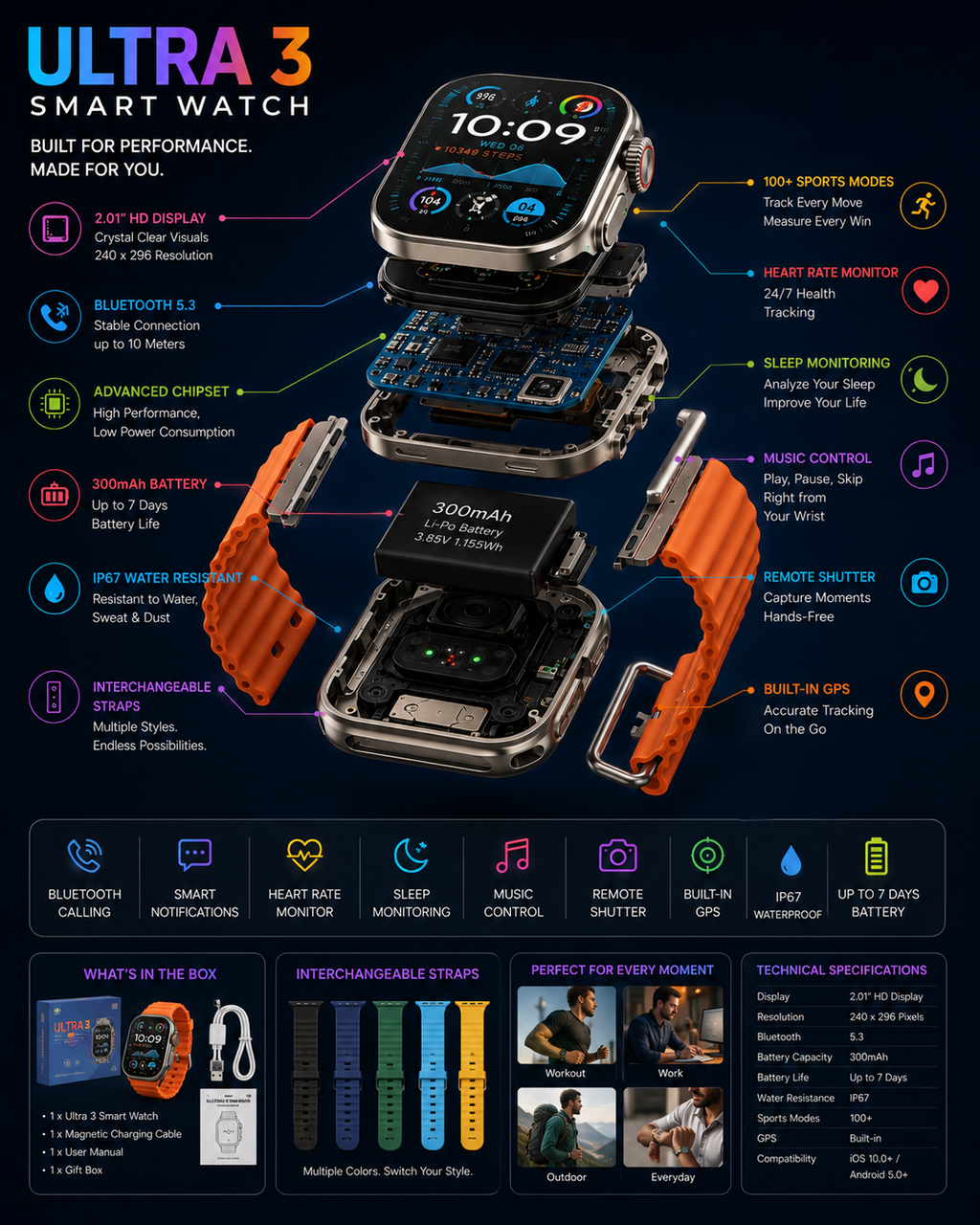 Ultra 3 Smart Watch 2.01" HD Display | Bluetooth Calling | Heart Rate Monitor | IP67 Waterproof | 100+ Sports Modes | Long Battery Life