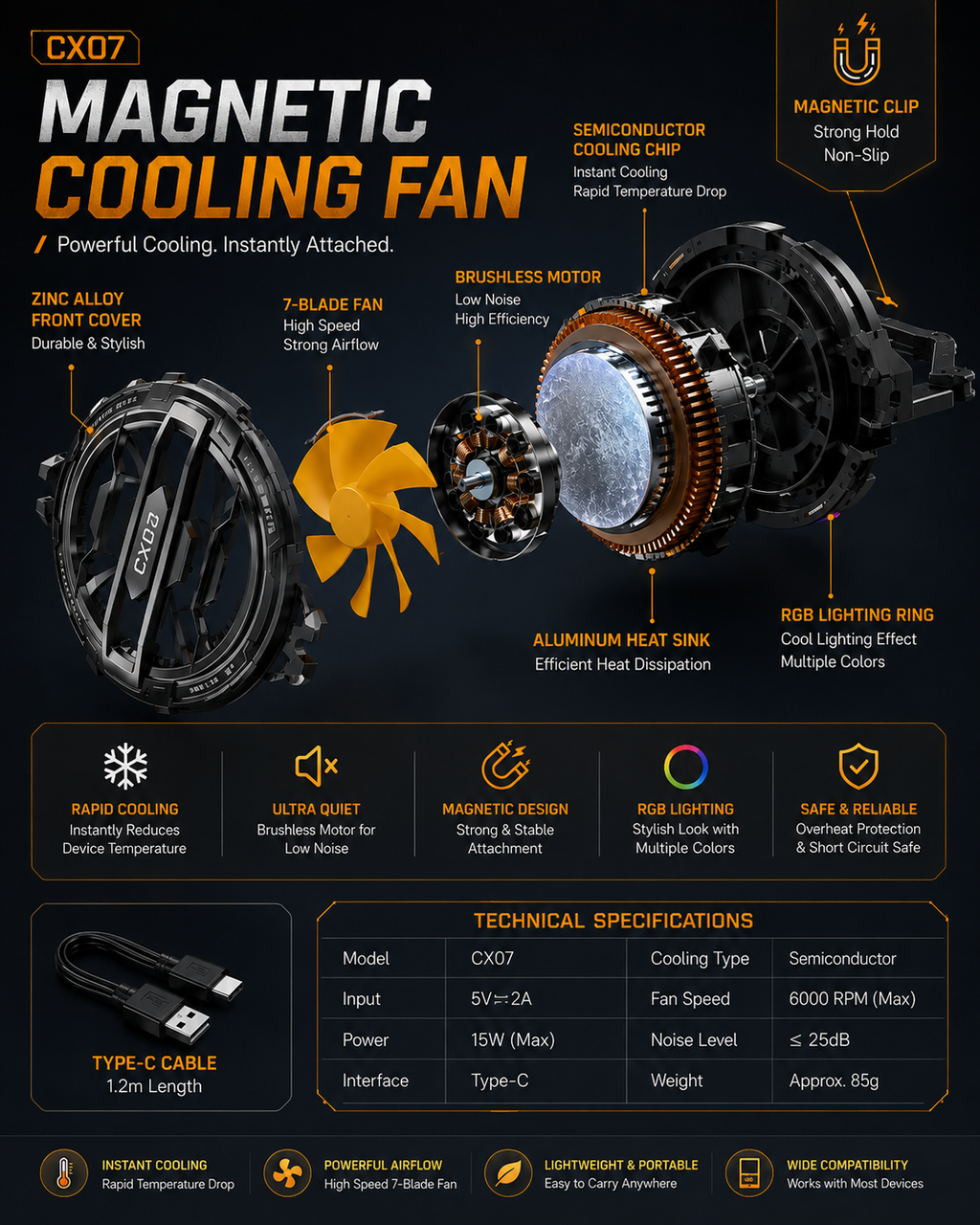 CX07 Magnetic Mobile Cooling Fan